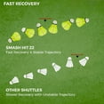 thumbnail image 2 of Sarasi Plastic Badminton Shuttlecock For Kids & Adult | Yellow , Pack Of 2 | Special Feature - Non - Toxic, 2 of 4