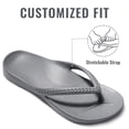 thumbnail image 4 of Smile Popcorn Women's Flip Flops Lightweight Thong Sandals Summer Beach Sandals with Arch Support, Grey, 4 of 7