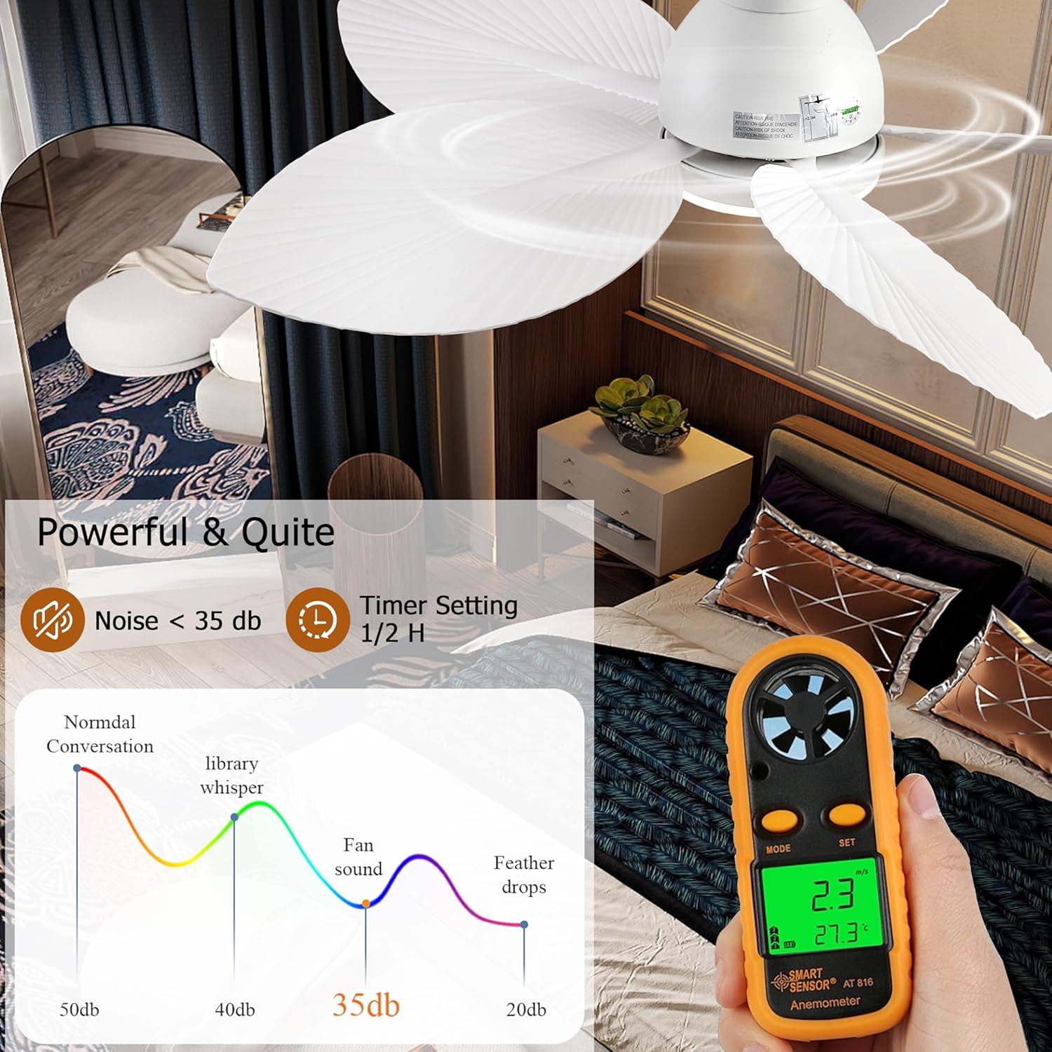 Tropical Ceiling Fans with Light, 38-inch Flush Mount Palm Leaf Ceiling Fans for Bedrooms, Indoors and Outdoors, Remote Control/APP Control, 6-Speed, Dimmable, Reversible, White.