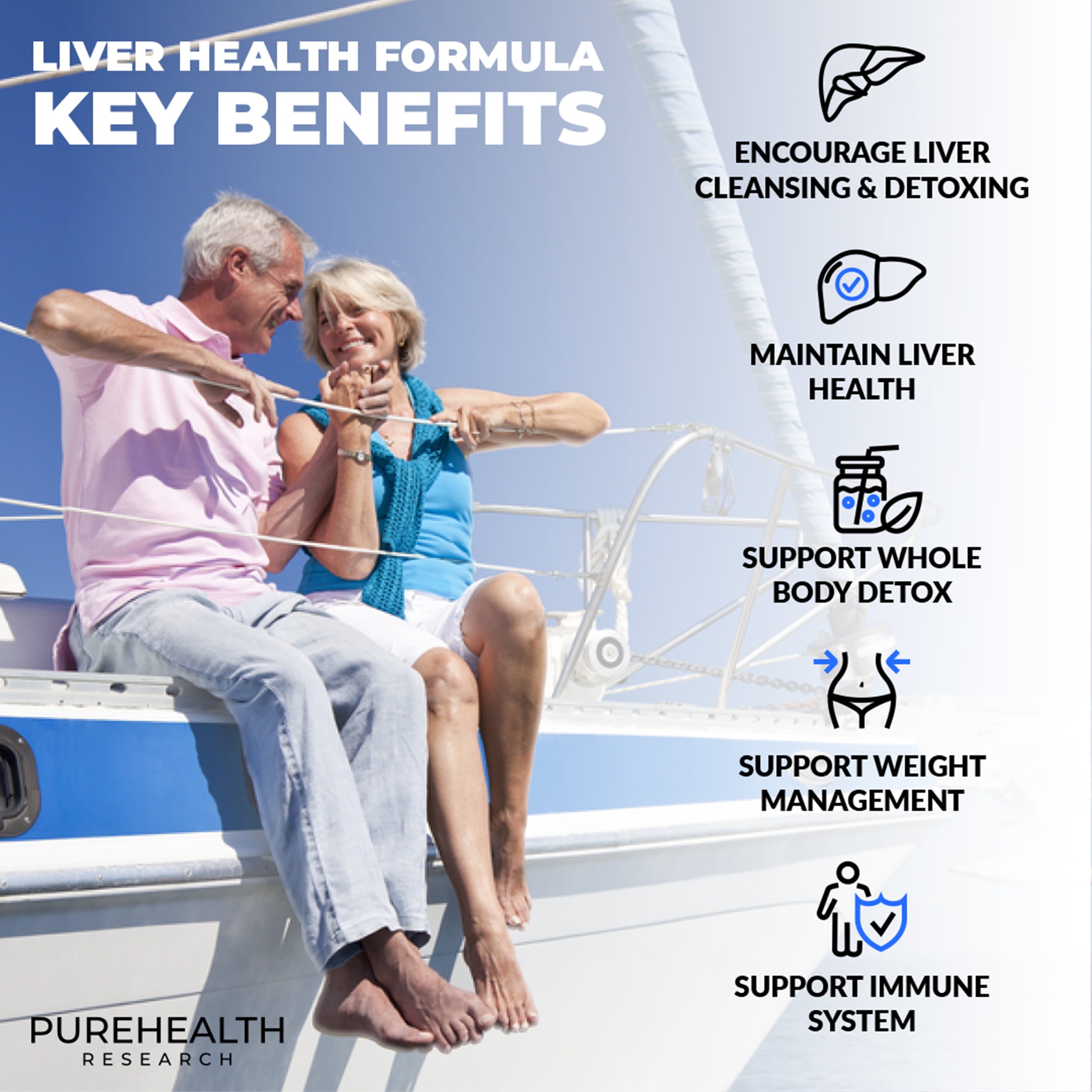Liver Health Formula, Liver Cleanse with Milk Thistle, Curcumin & Dandelion for Liver Detox by PureHealth Research