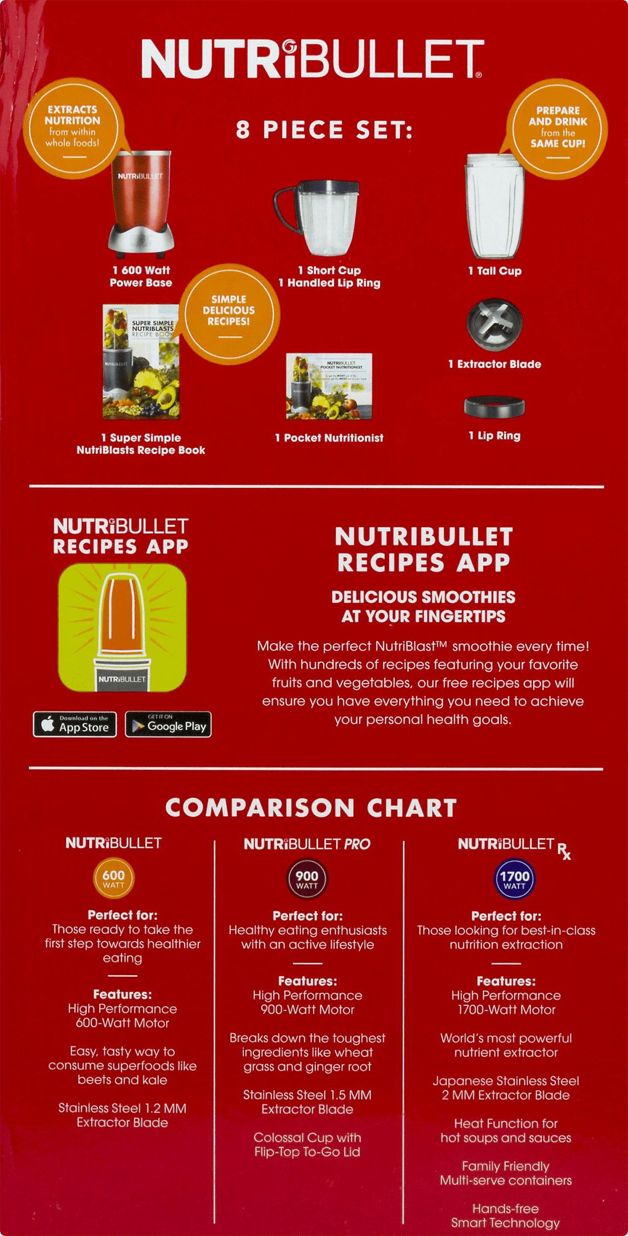 Recipe Book Nutriblasts Nutribullet User Guide Recipe Depop