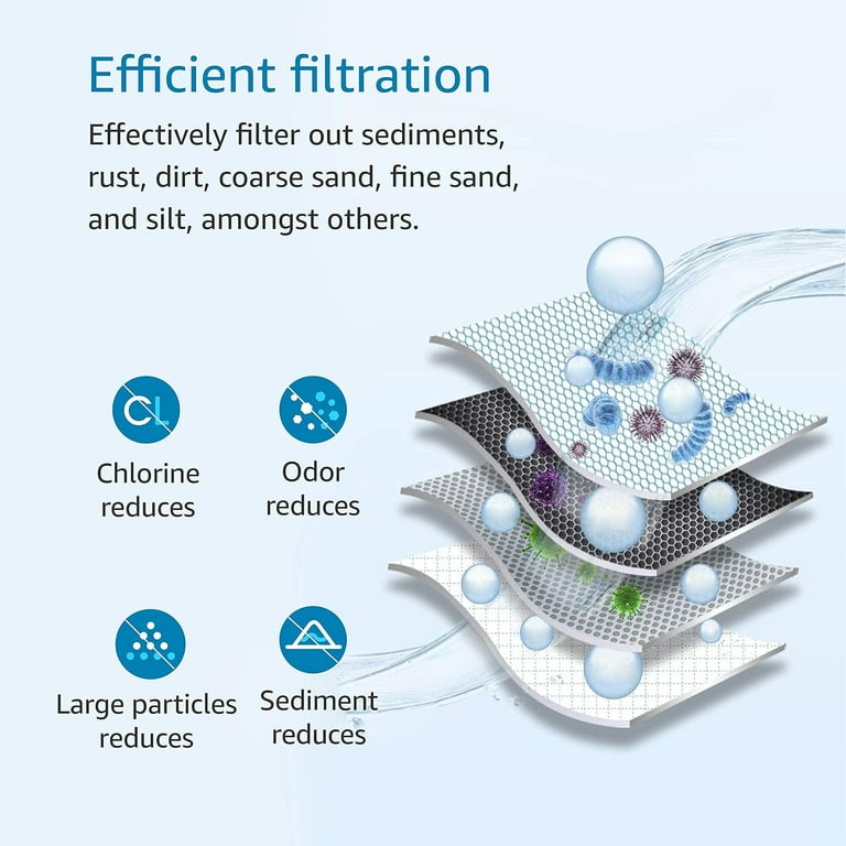 Filtro Per Acqua Al Carbone Da 10 Pollici, Standard, Per Tutta La Casa Sostituzione Di Odori Di Sedimenti 5 Micrometri~p132165126 - Foto 7