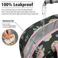 thumbnail image 5 of Lunch Bag Lunch Box for Women Reusable Insulated Lunch Cooler Bags,Large Capacity for Work Travel Picnic,Water-Resistant Pioneer Colorful Floral Lunch Tote Bag Gifts for Woman Mom Pink, 5 of 6