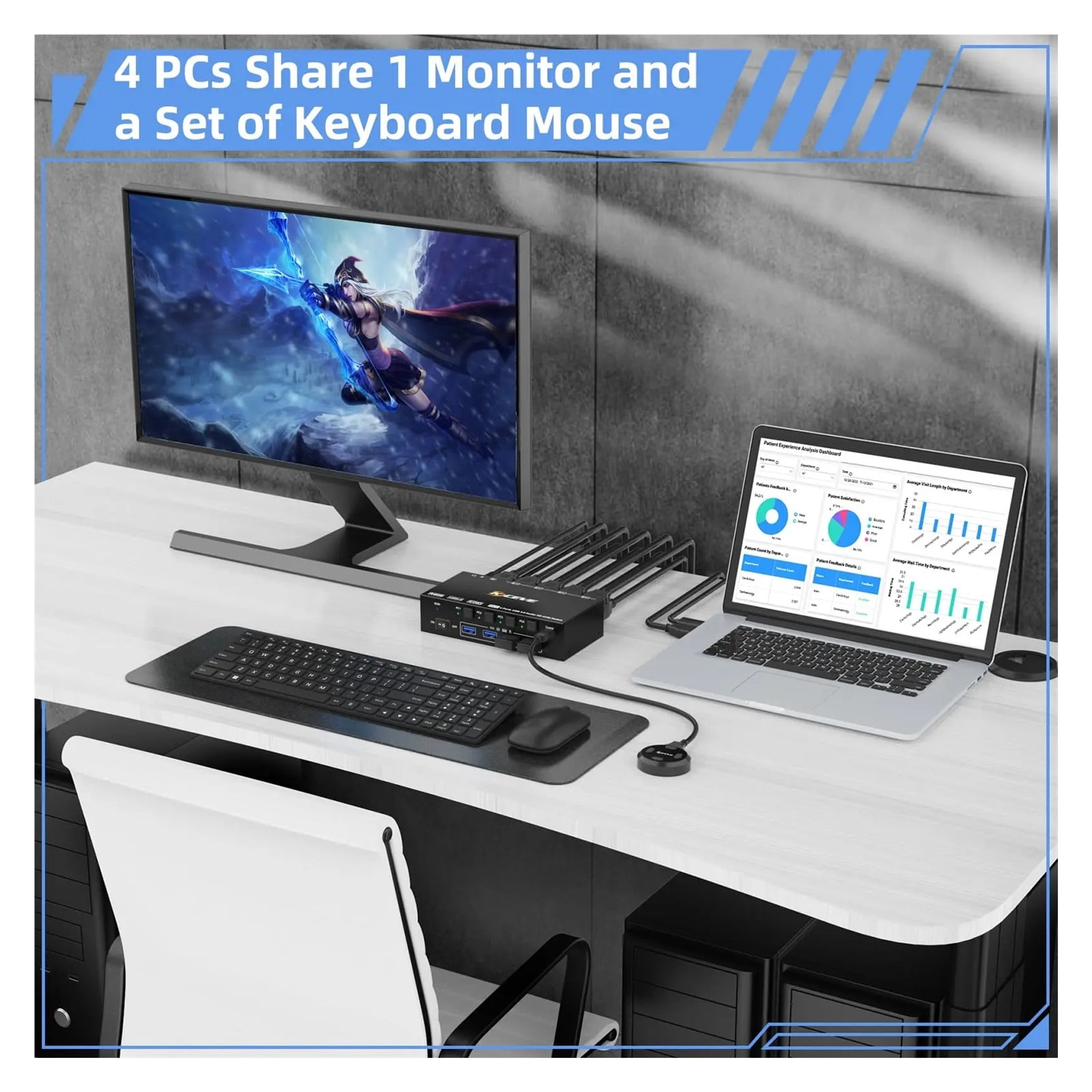 KVM Switch 4 Computers 8K60Hz,Simulation EDID, 4K144Hz 4 Port USB3.0 KVM Switch with
