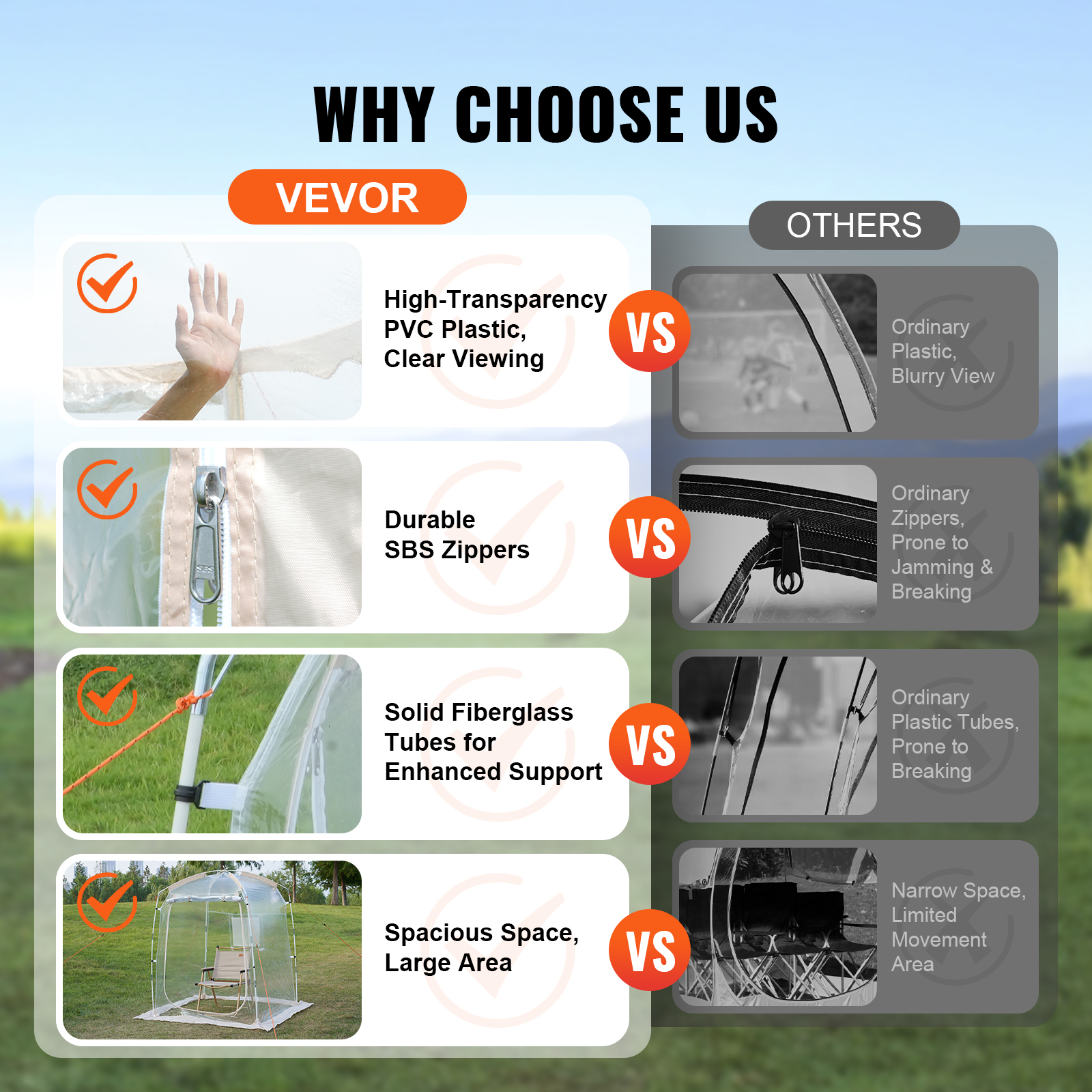 VEVOR Sports Tent, 1 Person, Instant Tent Shelter Weatherproof Pod, Outdoor Bubble Clear View Tent, Climate Canopy Shelter for Soccer, Football, Softball & Other Sporting Events, Parades, and Fishing