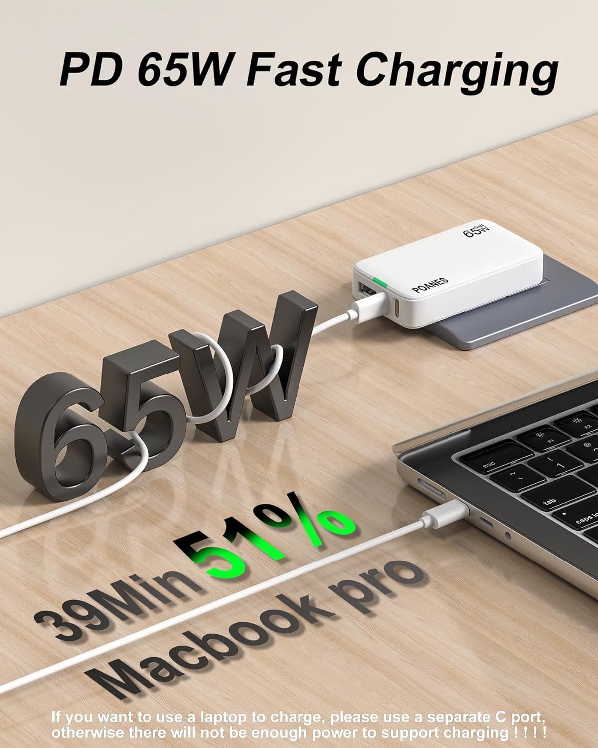 65W GaN USB C Charger, 3 Port Flat USB Wall Charger, Ultra-Slim Charger PD3.0&PPS, Foldable Plug for Travel(White-65W)