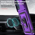 thumbnail image 3 of for Motorola Moto G 5G 2024 / Moto G Play 5G 2024 Case with Camera Lens Cover HD Screen Protector, Dual Layer -Grade Drop Tested  Ring Holder Kickstand Protective Phone Case (Purple), 3 of 17