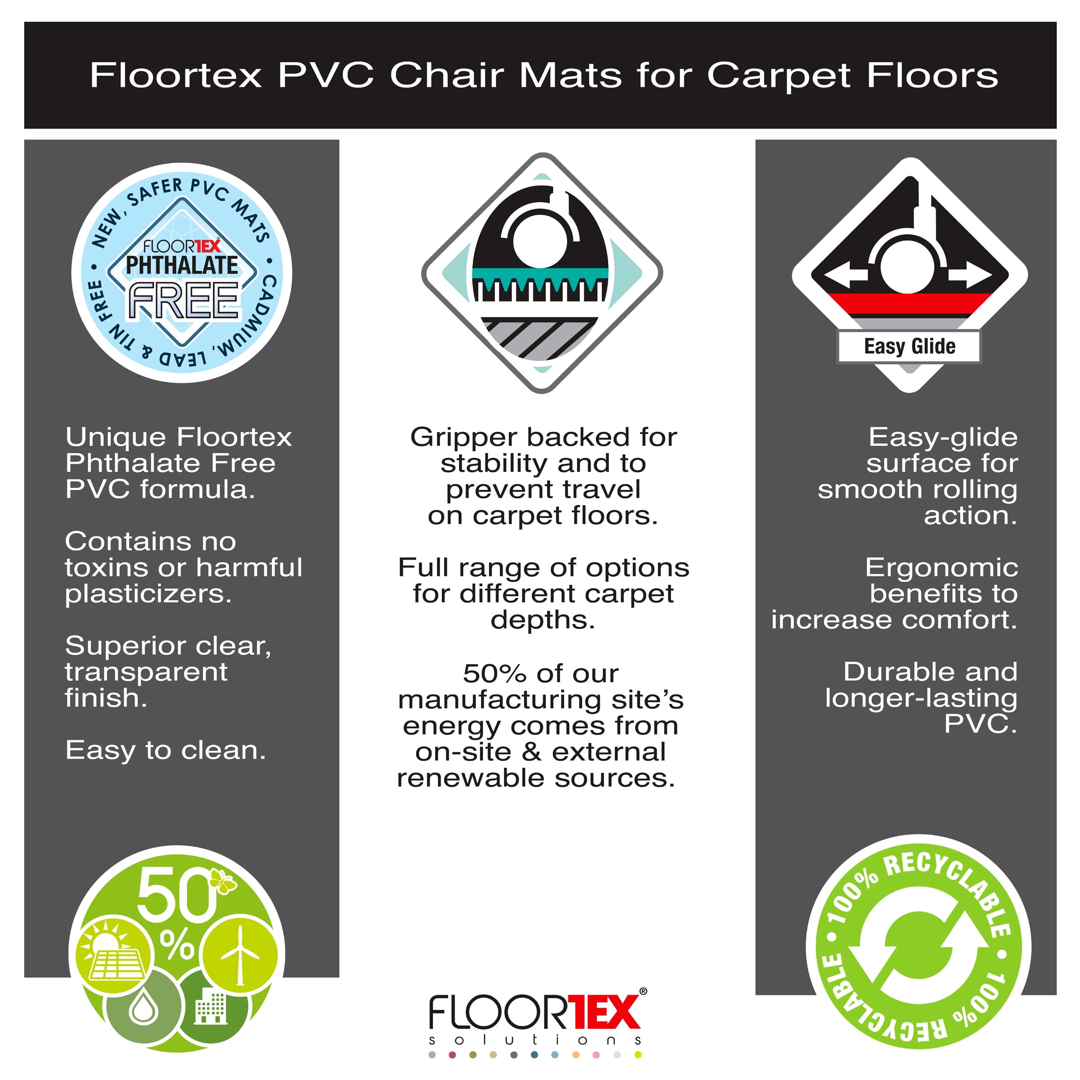 matページ Floortex® Vinyl Rectangle Chair Mat Carpets up to 1/4