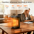 thumbnail image 6 of Auseo Space Heater Small,1500W Portable Electric Heater for Indoor Use, PTC Ceramic Fast Safety Heat for Bedroom, Office, 6 of 11