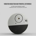 thumbnail image 4 of Anti-Theft Alarm Ultra-Slim Window Alarm with Vibration Sensor Home Security Wireless For Door Window New。，, 4 of 4