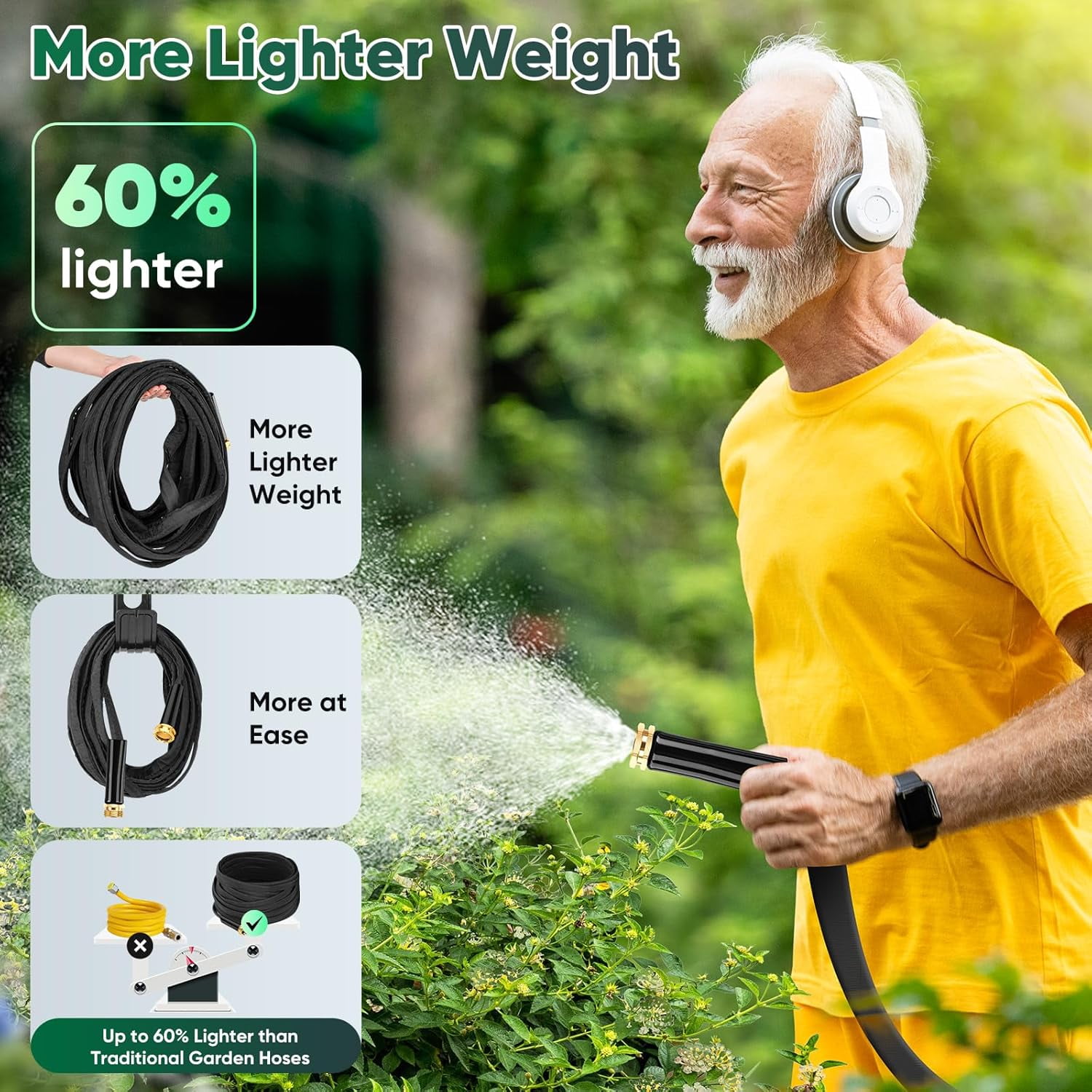 Garden Hose, Lightweight, Ultra Flexible, Durable, Kink-Free Garden Hose, RV, Marine and Camper Hose (100 ft)