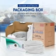 thumbnail image 5 of NewYork Cables Cat5e Riser CCA 1000ft Bulk Ethernet Network LAN Cable UTP 4Pairs 350MHz 24AWG White, 5 of 7