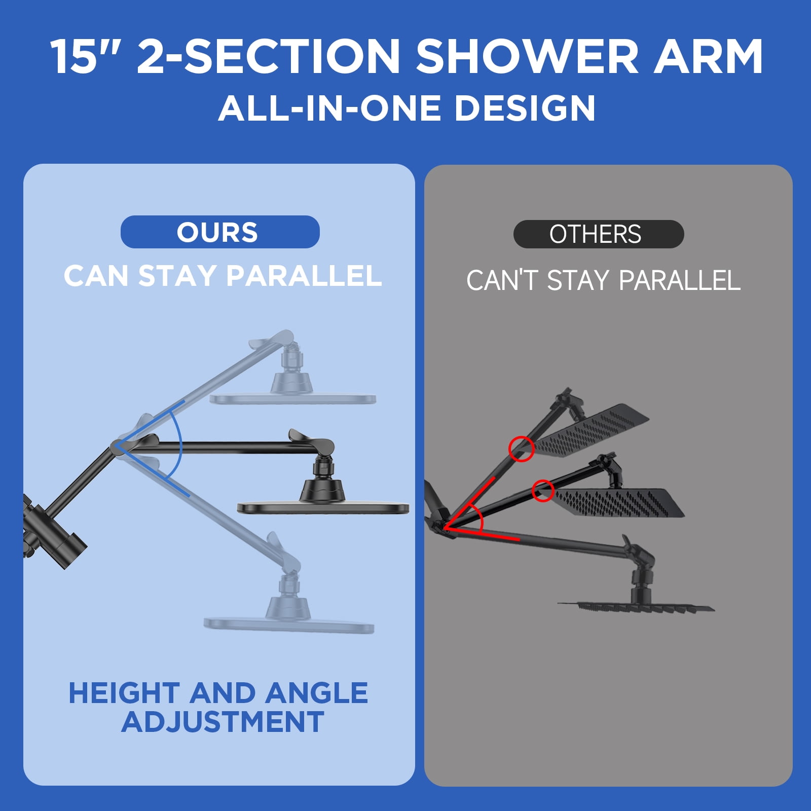 12 Inch Coverage High Pressure Rain Shower Head Combo with Adjustable Extension Arm, Wide Rainfall & 5 Modes Handheld Showerhead, Dual Anti-Clog