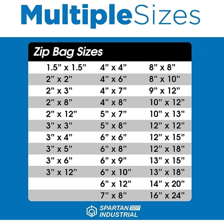 ZipLoc Commercial Resealable Bags - Bunzl Processor Division