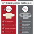thumbnail image 6 of Core Products NelMed G-Tube Holder – Feeding Tube Belt Holder for PEG, G, J Tubes – Adjustable, Discreet Support for Tube Feeding – XSmall (24–30 inch Waist), 6 of 7