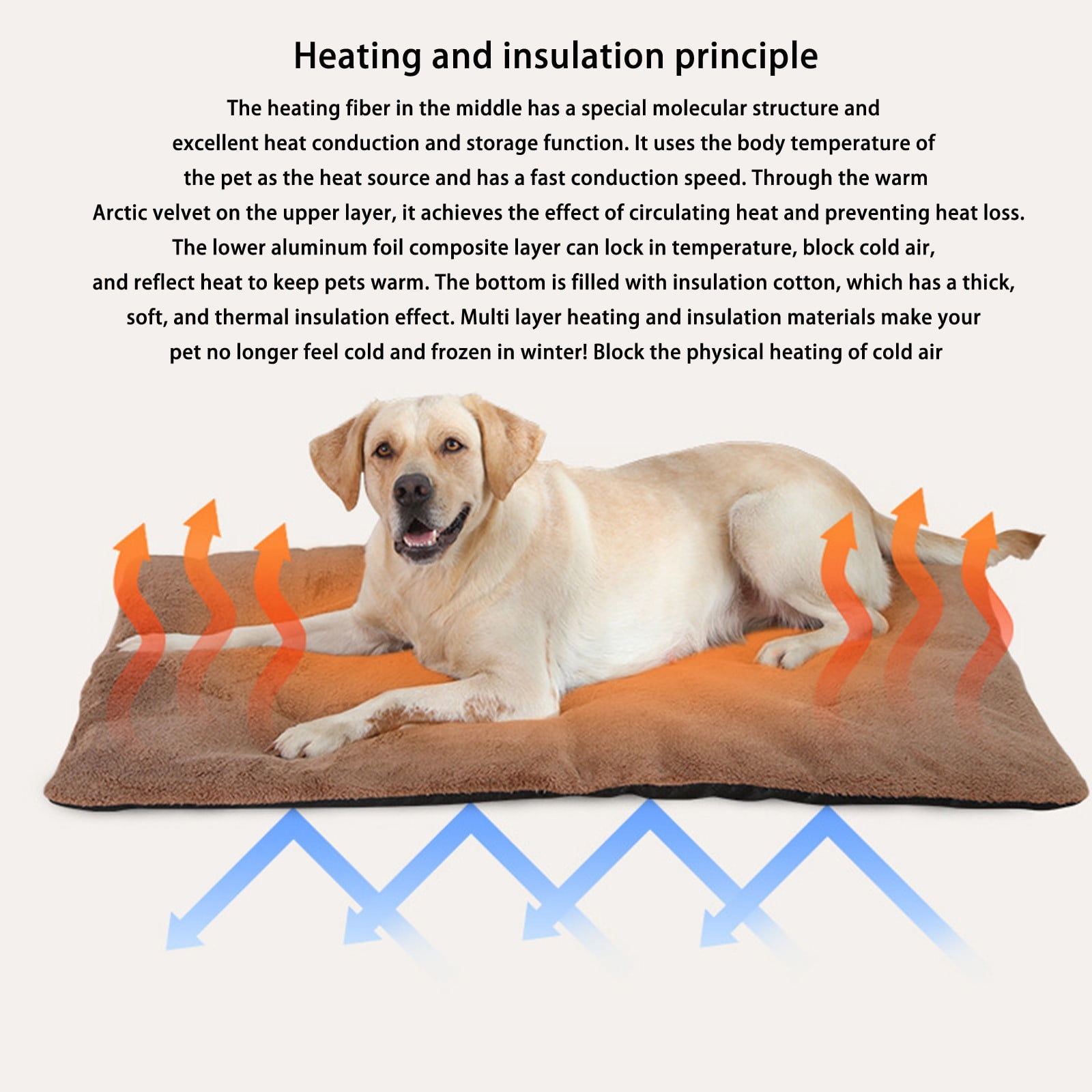 Self-Warming Pet Bed Pad, Thermal Dog Bed Mat, Self-Heating Pad For Cats, Pet Warmer Mat For Feral And Indoor Cats, Machine Washable Pet Sleeping Mat, No Electricity Needed