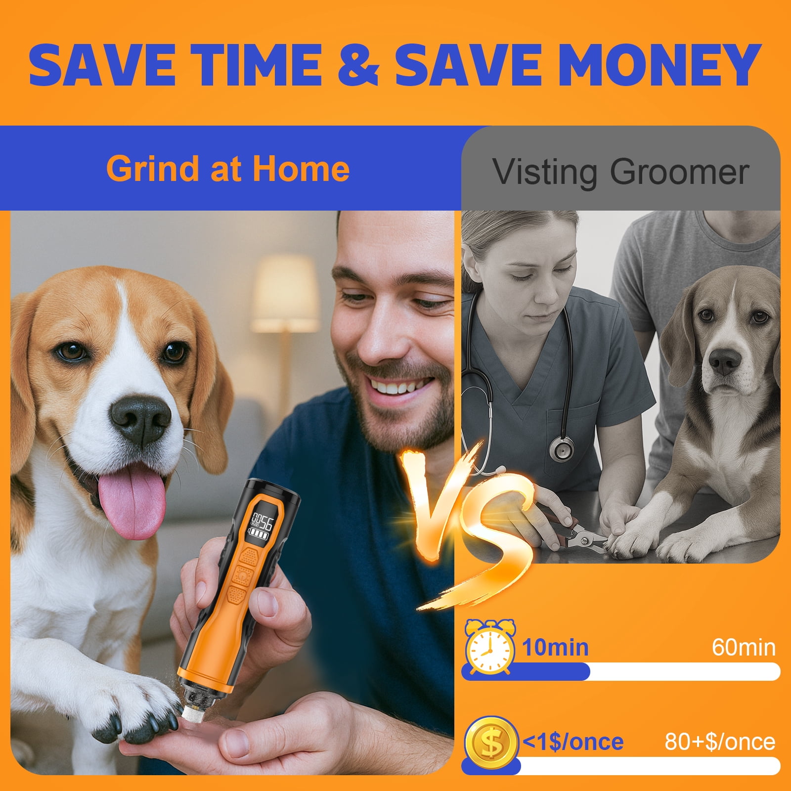 Dog Nail Grinder Powerful for Thick Nail-5 Speed with 2 LED Lights  Quiet BNISE Dog Nail Trimmer Pet Painless Paws Grooming for Small Medium Large Dogs & Cats
