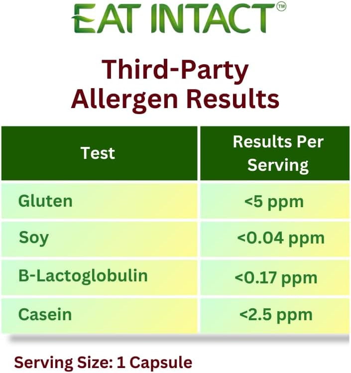 EAT INTACT Vegan Whole Food Vitamin C, Two Ingredients (Organic Whole Acerola Cherry Powder and Organic Vegan Capsule), Non-GMO, Third Party Tested, 60 Day Supply