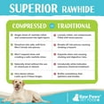Raw Paws 10inch Compressed Rawhide HYZ01 Sticks for 10ct Pressed