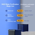 thumbnail image 4 of LSLJS Filter Material Activated Carbon Water Purification Block To Odor, Home Accessories, 4 of 9