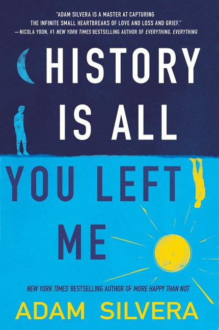 history is all you left me plot history is all you left me plot