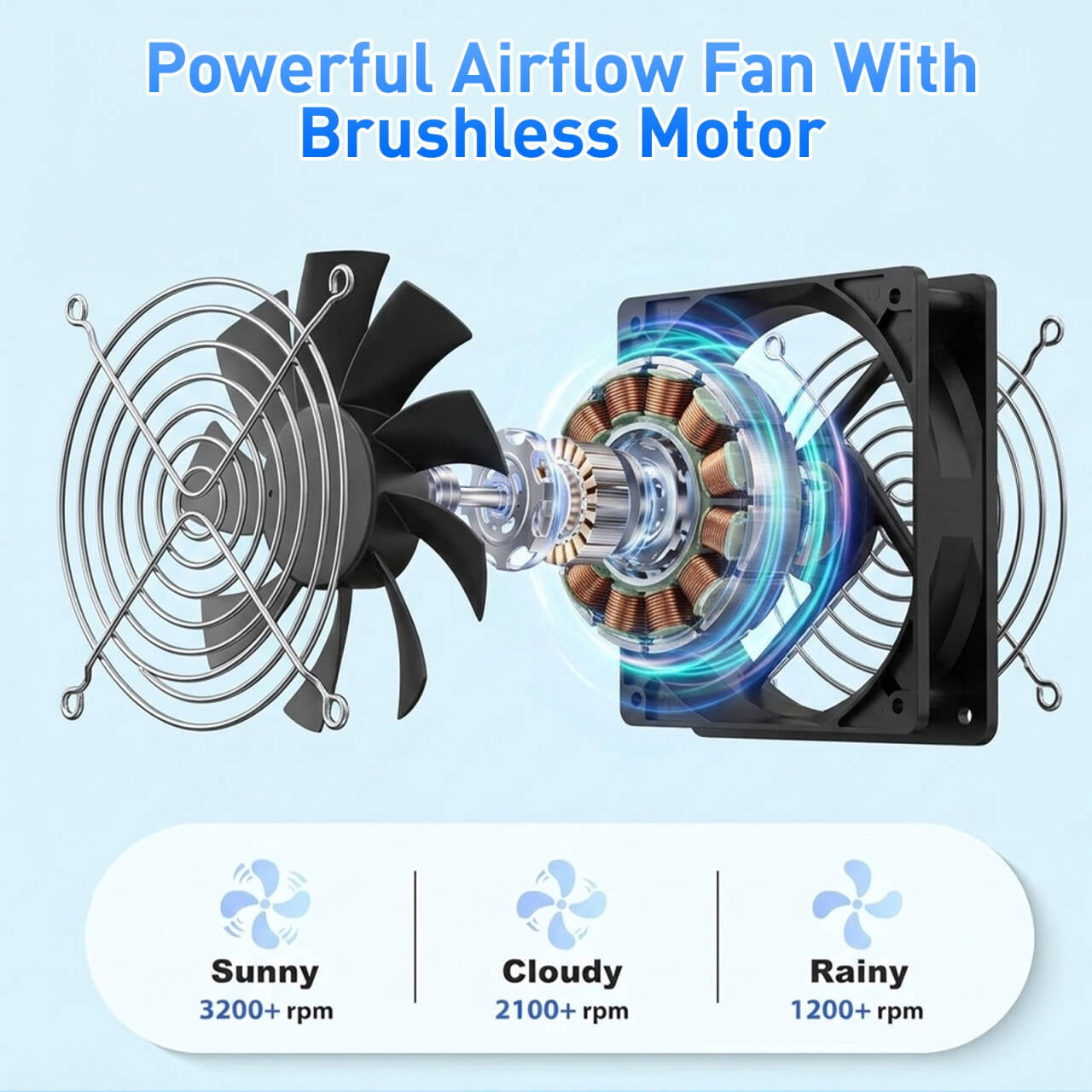 Jinghua Solar Powered Exhaust Fan for Chicken Coop,Pet House ,Sheds,15W, IP65 Waterproof, 1 Pack
