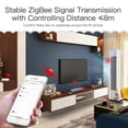 thumbnail image 2 of Seitruly Mando a distancia inteligente por infrarrojos Tuya ZigBee, Control Universal de aire acondicionado, equipo de copia DIY para Hotel Electrónica, 2 of 6
