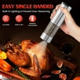 thumbnail image 3 of Electric Salt and Pepper Grinder- Automatic Battery Pepper Mill Shakers Kitchen Essentials for New Home Adjustable Coarseness Upgraded Larger Capacity with Led for Housewarming Gifts, 3 of 5