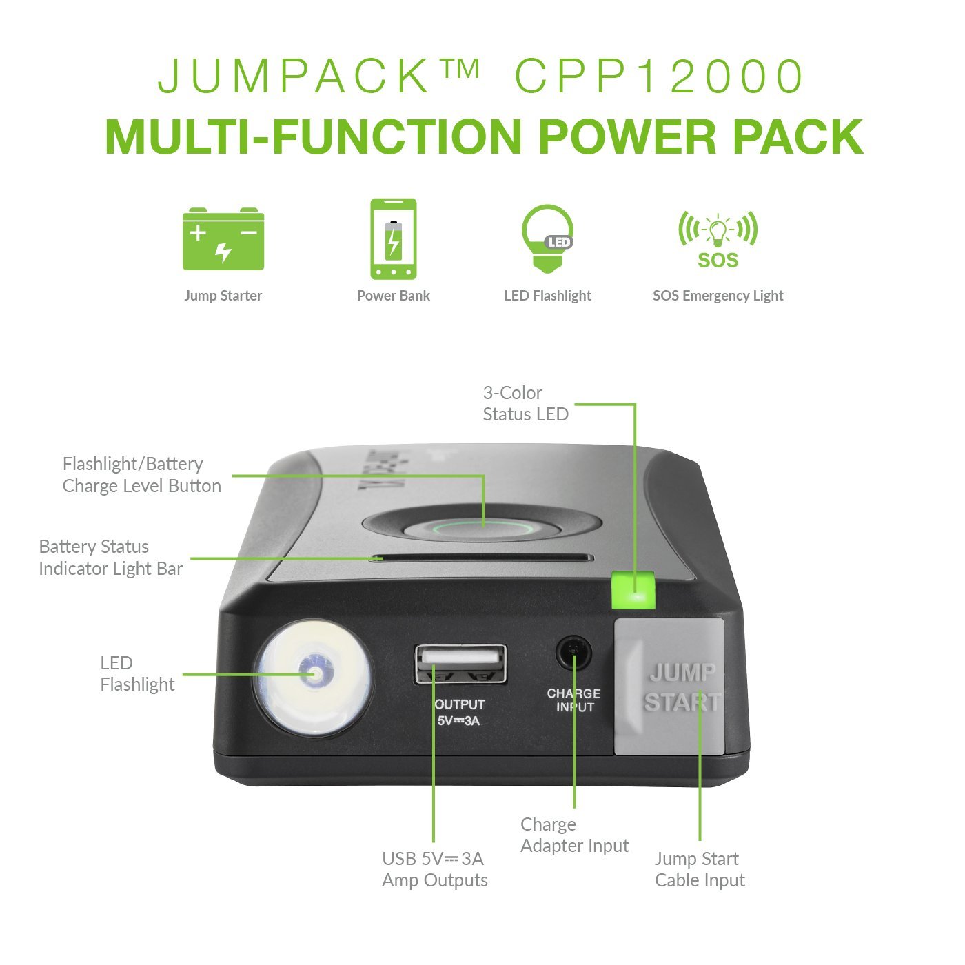 Cobra JumPack XL CPP 12000 - Emergency charger + AC power adapter - LiCoO2 - 11100 mAh - 500 A - 2 output connectors (USB, 2-pole) - gray - image 4 of 8