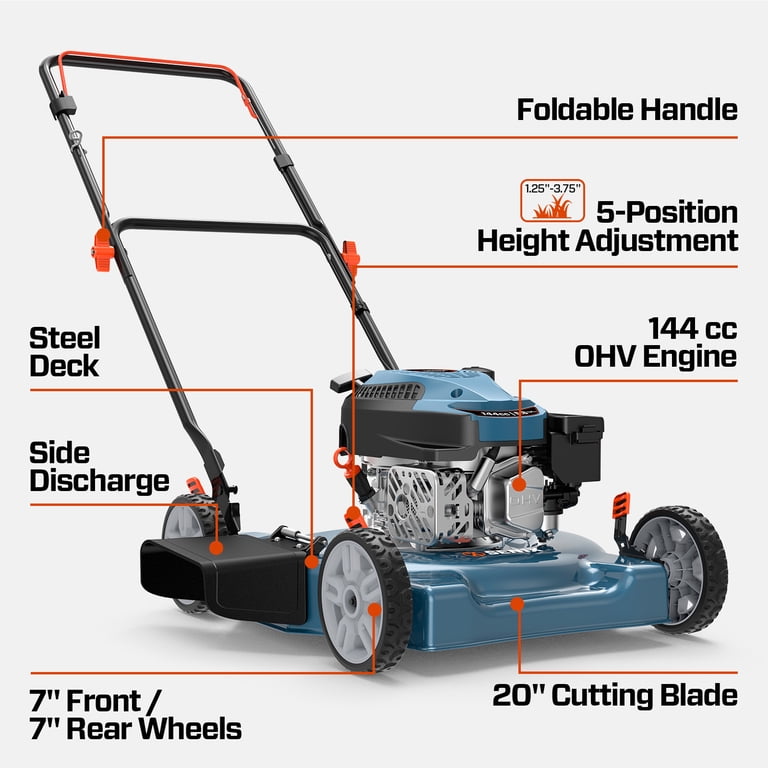 SENIX Gas Lawn Mower,20in Cutting Blade / 21in Cutting Deck, 144cc