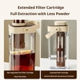 thumbnail image 6 of Cold Brew Coffee Maker, 1000ML Portable Iced Tea and Coffee Brewer with Removable Mesh Filter, Leak Proof BPA Free Pitcher, Easy Clean, Space Saving for Home Camping, 6 of 9