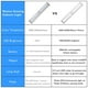 thumbnail image 5 of Portable Small LED Under Cabinet Light with 10 LED Motion Sensor, Rechargeable Magnetic Strip for Wardrobe, Cabinet, 5 of 5