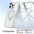 thumbnail image 2 of for iPhone 16 Pro Frosted Clear Case with Magnetic Stand, [Compatible with MagSafe] [Invisible Ring Holder] Soft TPU Frame Shockproof Protection Cover for iPhone 16 Pro Phone Case, Clear, 2 of 7