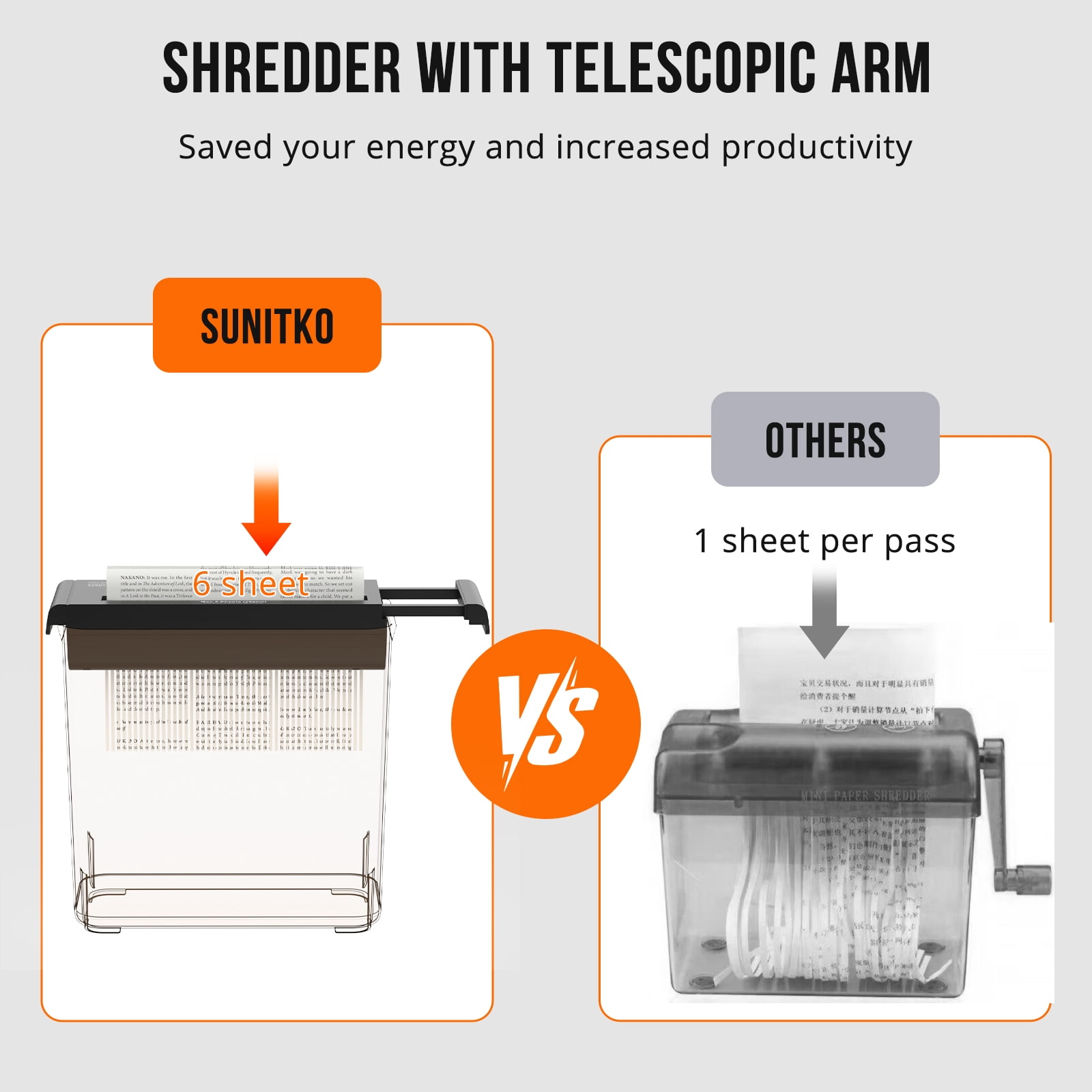 Small Paper Shredder for Home, 6 Sheet Strip Cut Paper Shredder Without Basket,Portable Shredder Extendable Arm Design with Overheat Protection for Home Office