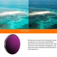 thumbnail image 3 of Filtro para Action 4 Filter ND8/ND16/ND32/ND64 Drone Camera Lens Filter Accessories, 3 of 10