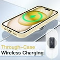 thumbnail image 6 of JETech Case for iPhone 15 6.1-Inch, Shockproof Phone Bumper Cover, Solid Color Matte TPU Frame, Anti-Scratch Clear Back (Yellow), 6 of 6