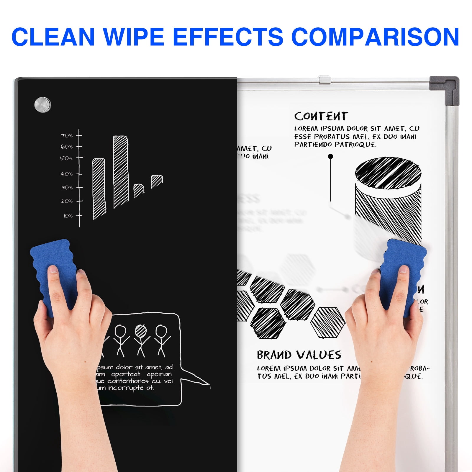 Maxtek Magnetic Glass Dry Erase White Board, 36" x 24" Black Glass Board for Wall Mounted for Classroom Home, Office Supplies