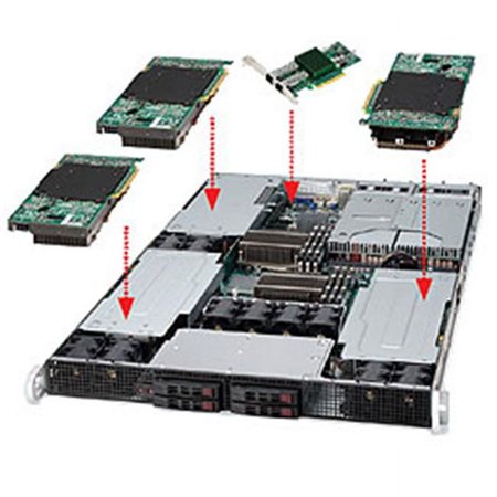 UPC: 0672042090556 | Supermicro SuperServer Dual LGA1366 1800W 1U Rackmount Server Barebone System – Black