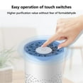 thumbnail image 5 of Fufafayo under $5 Purifier, Purifier for Bedroom, Portable Air Cleaner, HEPA Filter Purifier, Quiet Purifier for Office, for Home, Desk, Travel, Pet Dander, Dust, Allergy Relief, 5 of 9