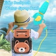 thumbnail image 1 of Juguete Mochila para niños, bomba de agua, juguete extraíble, juego de playa, bomba de pulverización de agua AMMAO MXZZ23418A3473, 1 of 2