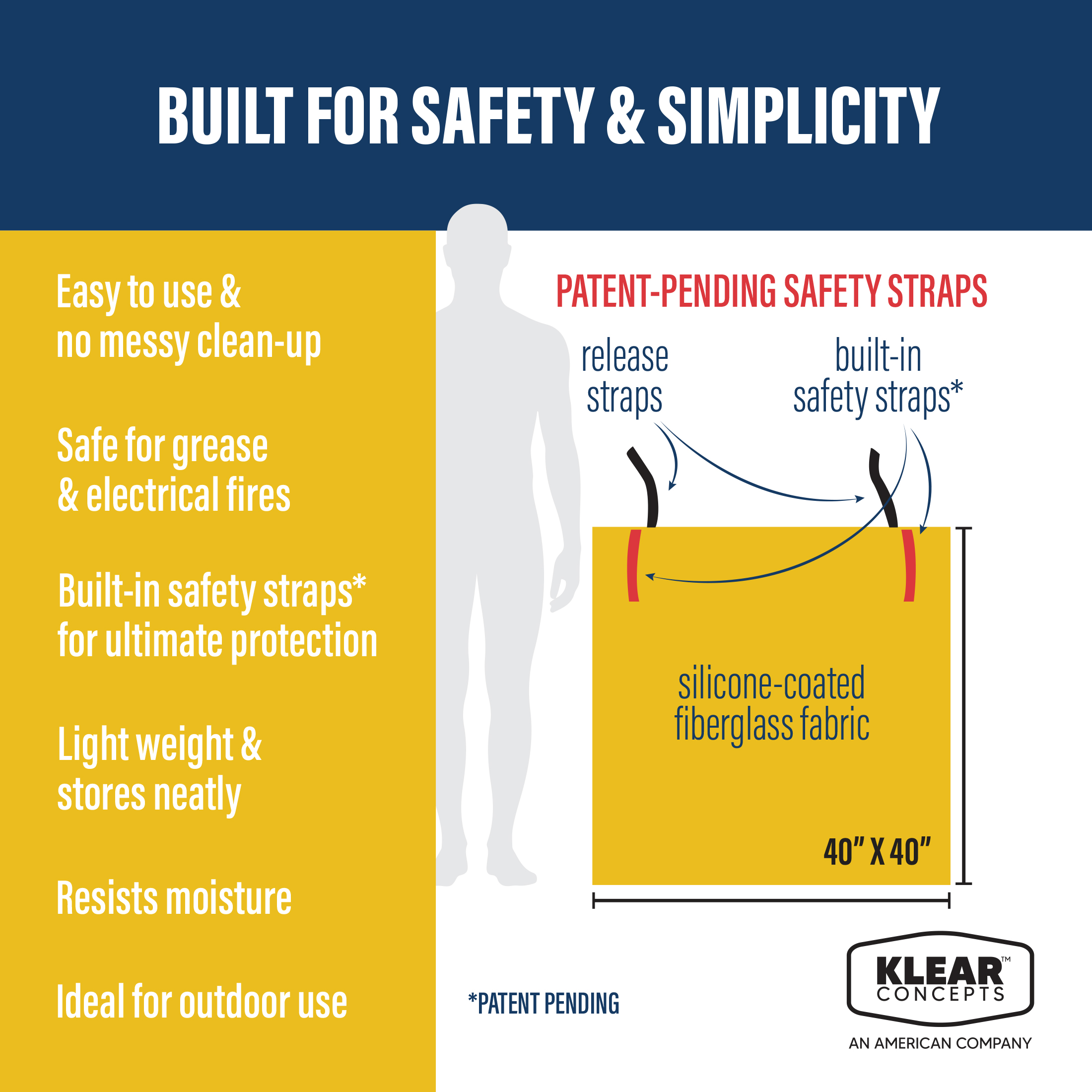 Klear Concepts Silicone Fire Blanket 40x40 in Partnership with the National Parks Foundation