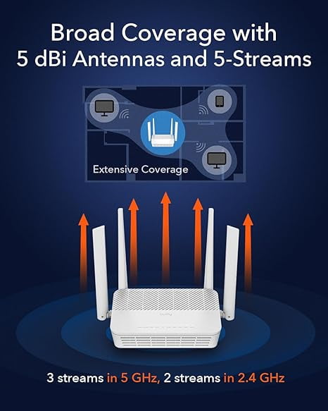 Cudy AX3000 Multi Gigabit Dual Band WiFi 6 Mesh Router, 2.5Gbps WAN RJ45 Port, 4 Gigabit RJ45 Ports, 4 5dBi Antennas, MU-MIMO, OpenVPN, Wireguard, Zerotier, Ipsec VPN, Cloud APP