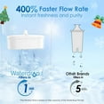 thumbnail image 3 of Waterdrop Elfin 5-Cup Water Filter Pitcher, Water Dispenser with 1 Filter, Long-Lasting (200 gallons), 5X Times Lifetime Filtration Jug, Reduces PFAS, PFOA/PFOS, Chlorine, BPA Free, Blue, 3 of 10