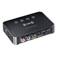 thumbnail image 1 of Adaptador Bluetooth 5.0 Sunnimix Transmisor Receptor TF U con micrófono, 1 of 8