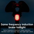 thumbnail image 3 of ROCKBROS R2 Co-Frequency Bike Tail Light Cycling Lamp Rear Brake Light,Vibration & Light sensitive 4 Light Modes 260mAh Waterproof Adjustable Cycling Taillight Night Ride, 3 of 18