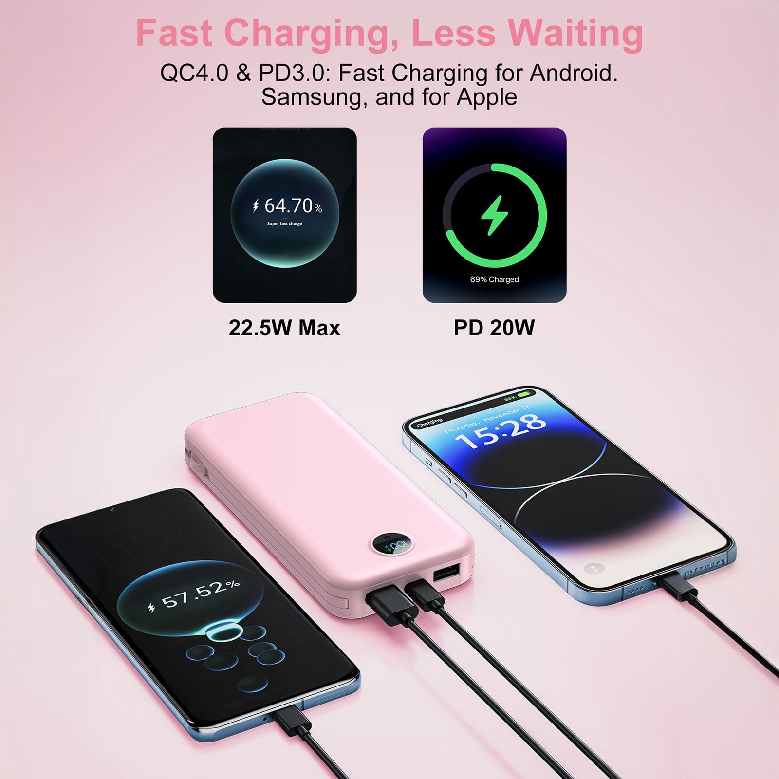 12000mAh Portable Charger, USB C Input Fast Charging Power Bank with LED Display, External Battery Pack Compatible with iPhone
