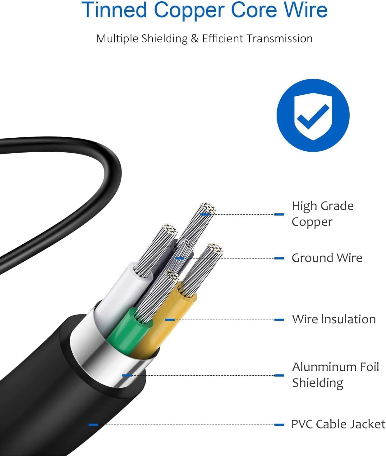 65W 45W TYPE C USB C Adapter Charger For Lenovo ThinkBook 16 Gen 7 (16″) 21MWCTO1WWUS1 21MW0006US 21MW0005US 21MW0004US