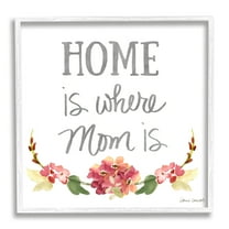 Stupell Industries Home's Where Mom Is Pink Floral Family Sentiment, 12 x 12, Designed by Lanie Loreth
