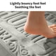 thumbnail image 5 of Home Bathroom Absorbent Floor Mat Is Washable Soft Comfortable And Quickly Absorbs Water Ensuring Stable And Non Slip Bathroom Floor Mat, 5 of 6