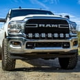 thumbnail image 2 of Baja Designs 2019-2022 Fits Dodge Ram 2500 3500 7 XL Linkable Kit 447749, 2 of 2